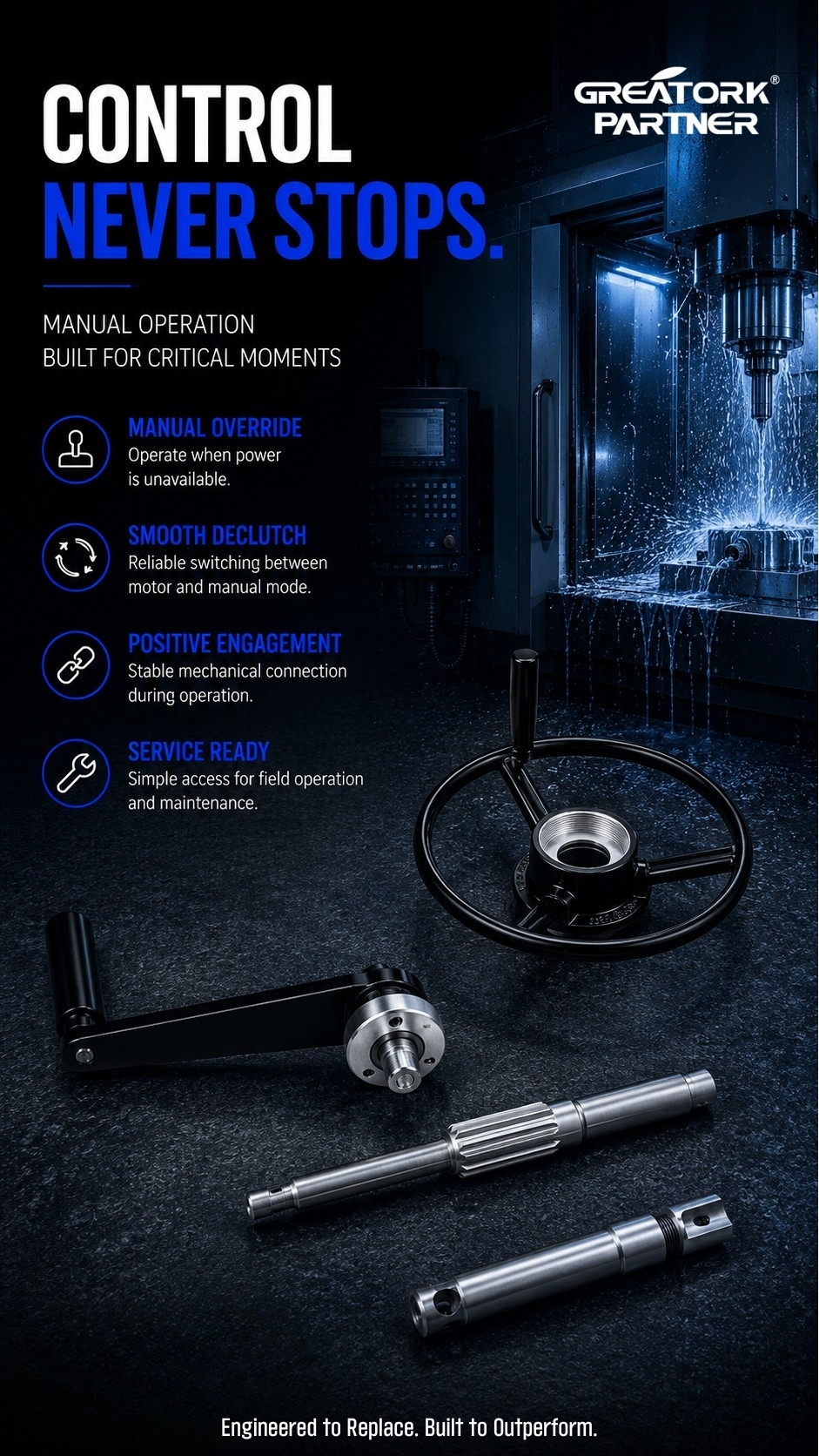 GREATORK electric actuator manual override mechanism including AVA handwheel and manual/electric changeover lever