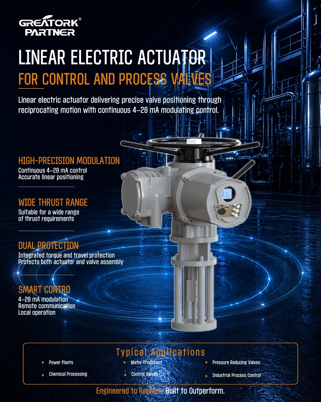 GREATORK high-precision linear electric actuator mounted on an industrial process control valve