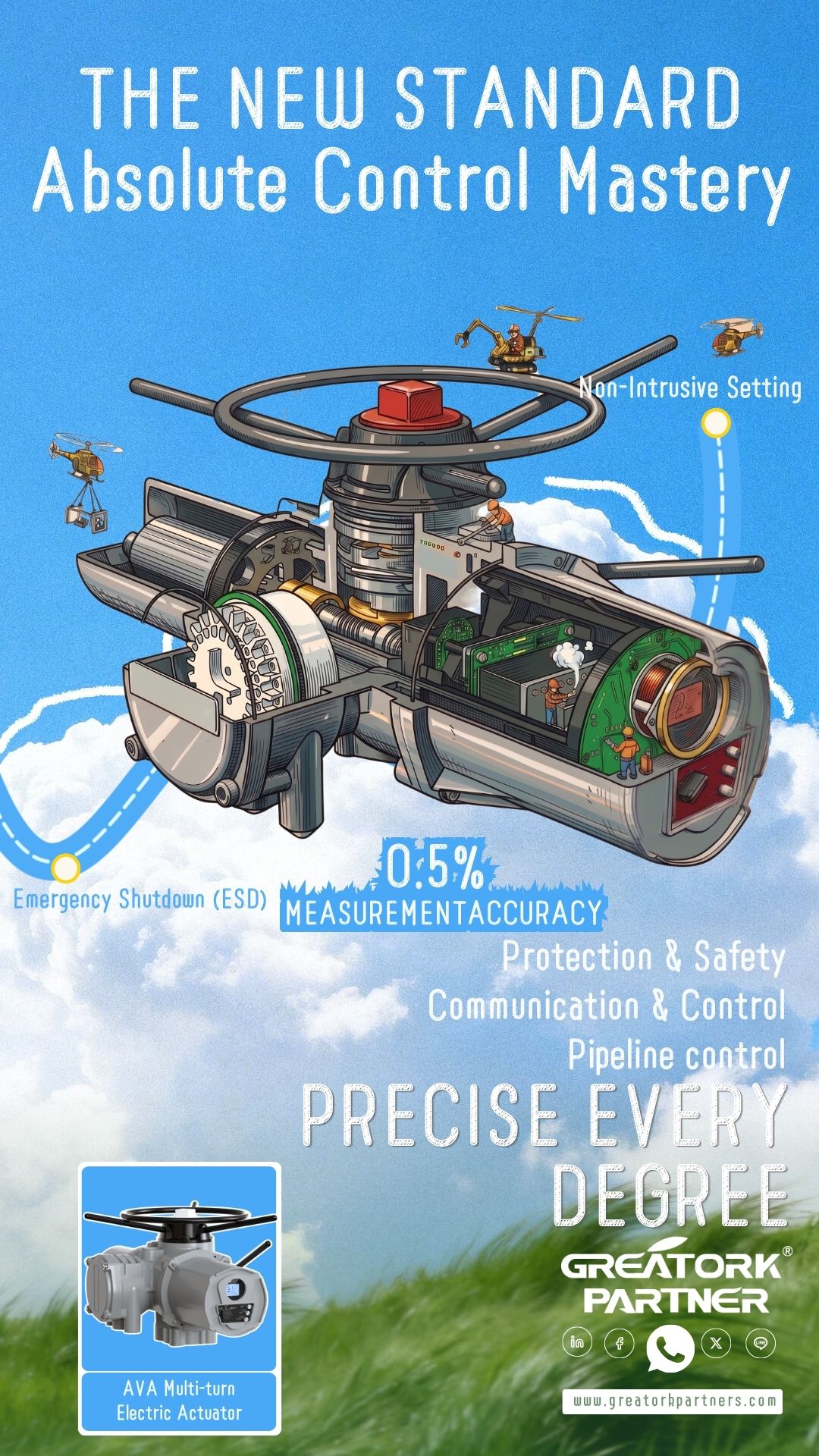 GREATORK AVA multi-turn intelligent electric actuator with high positioning accuracy, non-intrusive setting and intelligent valve automation for industrial flow control.